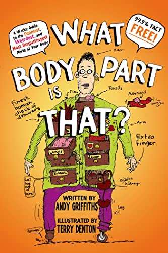 What Body Part Is That? What Body Part Is That?