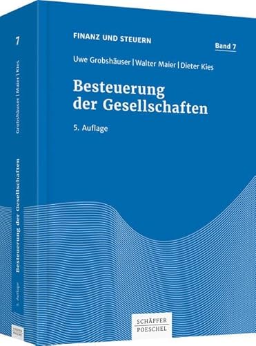 Besteuerung der Gesellschaften (Finanz und Steuern)