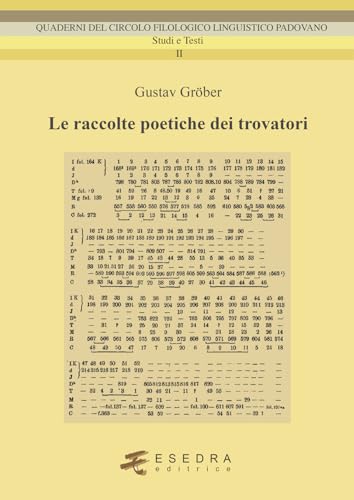 Le raccolte poetiche dei trovatori (Quad. Circolo filol. linguistico padovano) von Esedra
