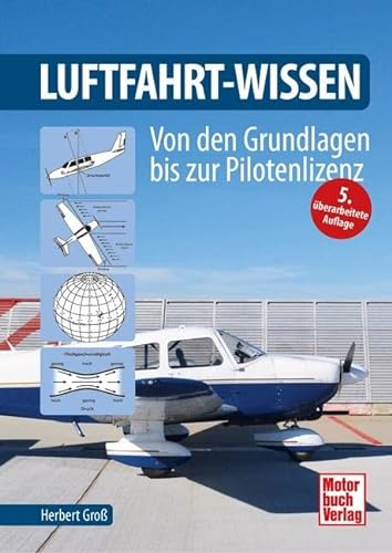Luftfahrt-Wissen: Von den Grundlagen bis zur Pilotenlizenz von Motorbuch Verlag