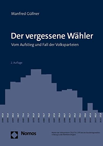 Der vergessene Wähler: Vom Aufstieg und Fall der Volksparteien von Nomos Verlagsges.MBH + Co