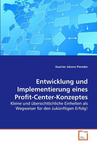 Entwicklung und Implementierung eines Profit-Center-Konzeptes: Kleine und übersichtlichliche Einheiten als Wegweiser für den zukünftigen Erfolg! von VDM Verlag Dr. Müller