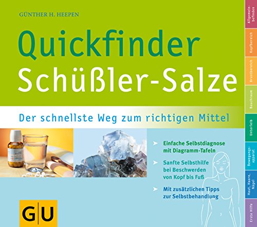 Schüßler-Salze, Quickfinder (Alternativmedizin)