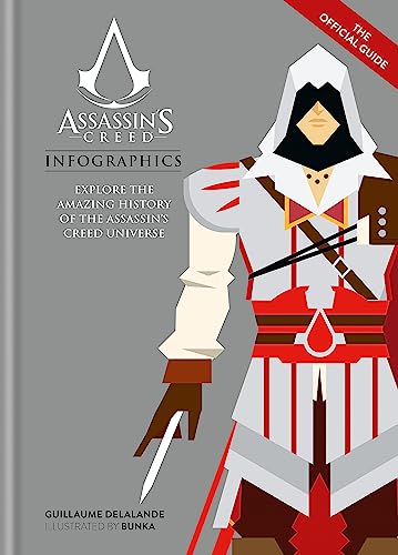 Assassin's Creed Infographics: Explore the Amazing History of the Assassin's Creed Universe