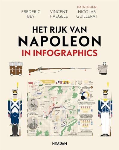 Het rijk van Napoleon in infographics: Unieke kijk op het rijk van generaal, keizer en dictator Napoleon Bonaparte (Infographics, 5) von Nieuw Amsterdam