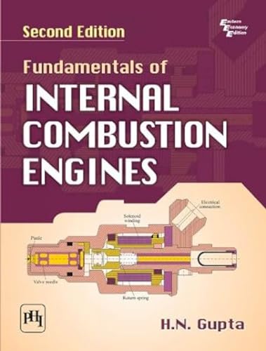 Fundamentals of Internal Combustion Engines von PHI Learning