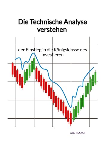 Die Technische Analyse verstehen - der Einstieg in die Königsklasse des Investieren