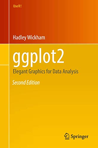 ggplot2: Elegant Graphics for Data Analysis (Use R!) von Springer