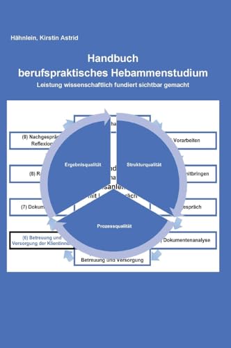 Handbuch berufspraktisches Hebammenstudium: Leistung wissenschaftlich fundiert sichtbar gemacht Lehr- und Arbeitsinstrumente, Standard Praxisanleitung, Checklisten von tredition