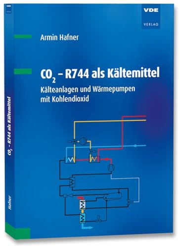 CO2 - R744 als Kältemittel: Kälteanlagen und Wärmepumpen mit Kohlendioxid