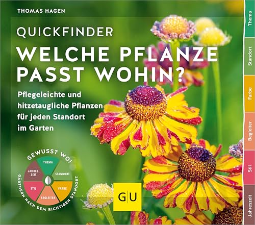 Quickfinder Welche Pflanze passt wohin?: Pflegeleichte & hitzetaugliche Pflanzen für jeden Standort im Garten (GU Gartengestaltung)