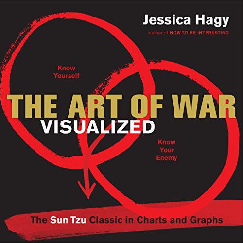 The Art of War Visualized: The Sun Tzu Classic in Charts and Graphs von Workman Publishing