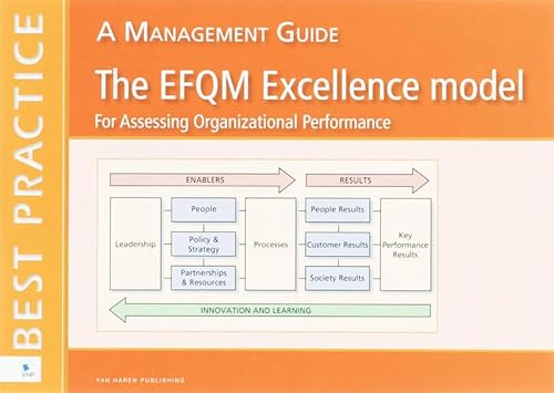 The EFQM Excellence model for Assessing Organizational Performance: A management Guide (Best Practice)