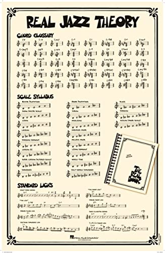 Real Jazz Theory Poster: Poster Featuring Real Book Notation: 22 Inch. x 34 Inch. Poster Featuring Real Book Notation