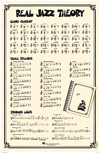 Real Jazz Theory Poster: Poster Featuring Real Book Notation: 22 Inch. x 34 Inch. Poster Featuring Real Book Notation Real Jazz Theory Poster: Poster Featuring Real Book Notation: 22 Inch. x 34 Inch. Poster Featuring Real Book Notation