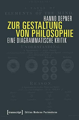 Zur Gestaltung von Philosophie: Eine diagrammatische Kritik (Edition Moderne Postmoderne) von transcript Verlag