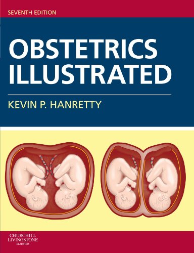 Obstetrics Illustrated Seventh Edition