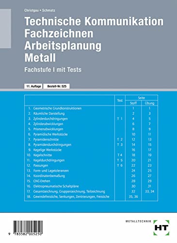 Technische Kommunikation, Fachzeichnen, Arbeitsplanung Metall, Fachstufe: Fachzeichnen - Arbeitsplanung - Metall Fachstufe I mit Tests