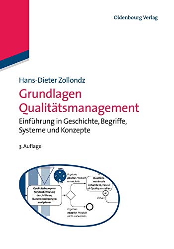 Grundlagen Qualitätsmanagement: Einführung in Geschichte, Begriffe, Systeme und Konzepte (Edition Management) von Walter de Gruyter