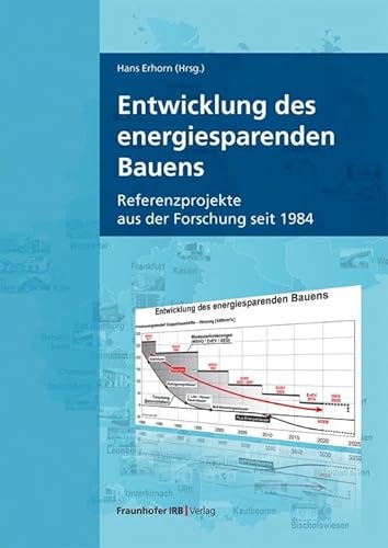 Entwicklung des energiesparenden Bauens.: Referenzprojekte aus der Forschung seit 1984. von Fraunhofer Irb Stuttgart