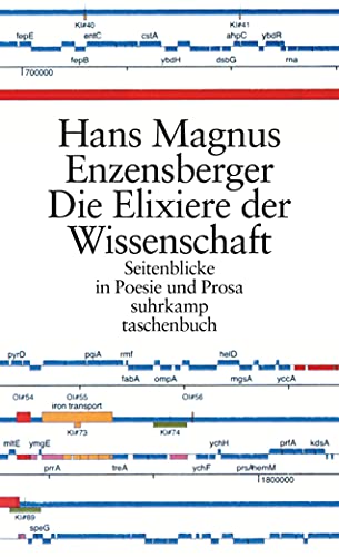 Die Elixiere der Wissenschaft: Seitenblicke in Poesie und Prosa (suhrkamp taschenbuch) von Suhrkamp Verlag AG