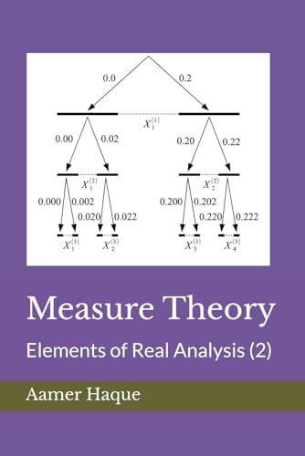 Measure Theory: Elements of Real Analysis (2)