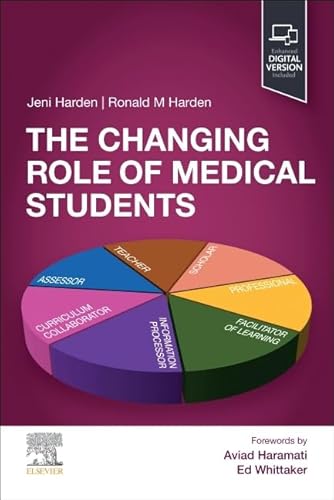 The Changing Role of Medical Students