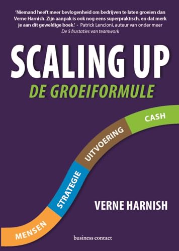 Scaling up: de groeiformule von Business Contact