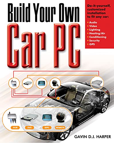 Build Your Own Car Pc