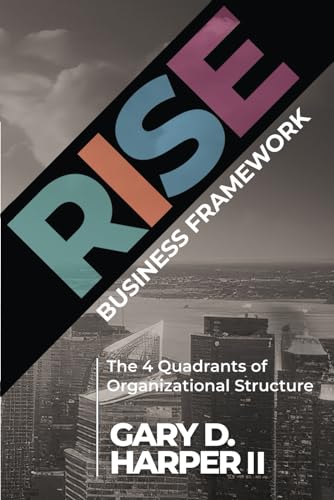 RISE Business Framework: The 4 Quadrants of Organizational Structure RISE Business Framework: The 4 Quadrants of Organizational Structure