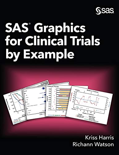 SAS Graphics for Clinical Trials by Example SAS Graphics for Clinical Trials by Example von SAS Institute