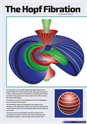 The Hopf Fibration Poster