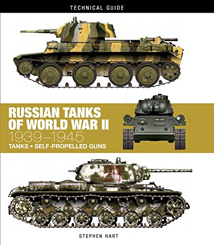Russian Tanks of World War II 19391945 (Technical Guides) von Amber Books
