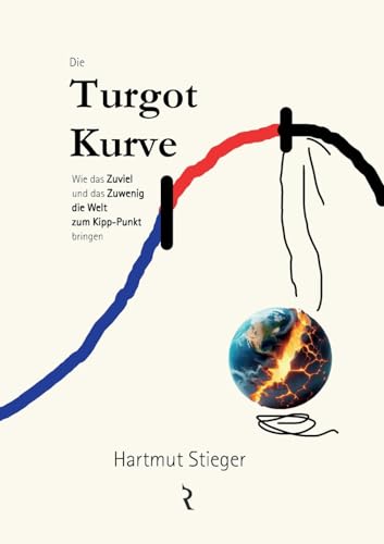 Die Turgot-Kurve: Wie das Zuviel und das Zuwenig die Welt zum Kipp-Punkt bringen (Salon | Rellin Verlag) von Rellin Verlag