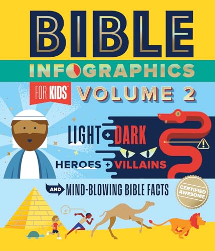 Bible Infographics for Kids, Volume 2: Light and Dark, Heroes and Villains, and Mind-Blowing Bible Facts Bible Infographics for Kids, Volume 2: Light and Dark, Heroes and Villains, and Mind-Blowing Bible Facts