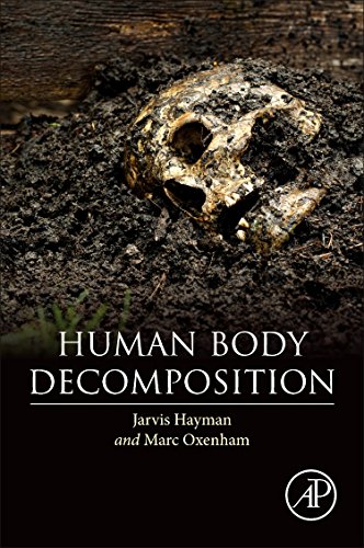 Human Body Decomposition von Academic Press
