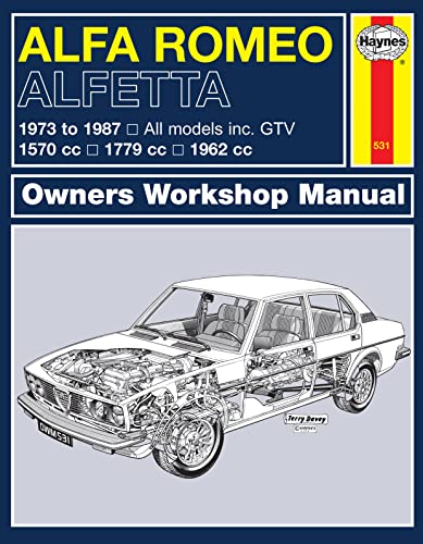 Alfa Romeo Alfetta: 1973-87