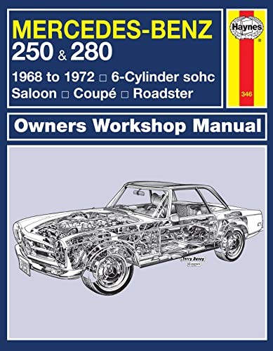 Mercedes-Benz 250 & 280 Mercedes-Benz 250 & 280
