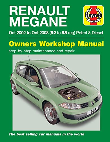 Renault Megane Renault Megane