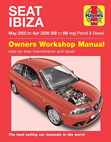 Seat Ibiza 02-08 Seat Ibiza 02-08
