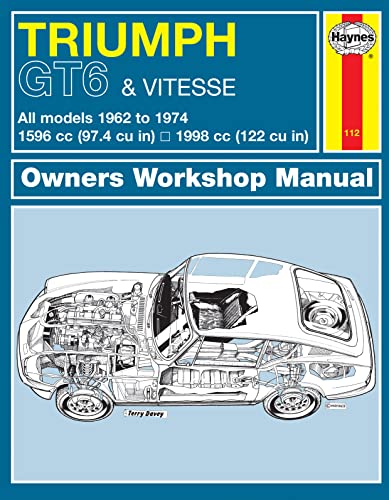 Triumph Gt6 & Vitesse Triumph Gt6 & Vitesse