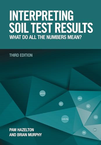 Interpreting Soil Test Results: What Do All the Numbers Mean?