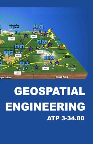 Geospatial Engineering: ATP 3-34.80 Pocket Size Enlarged Diagrams von Independently published