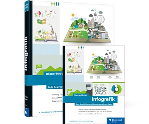 Infografik: Gute Geschichten erzählen mit komplexen Daten Infografik: Gute Geschichten erzählen mit komplexen Daten von Rheinwerk