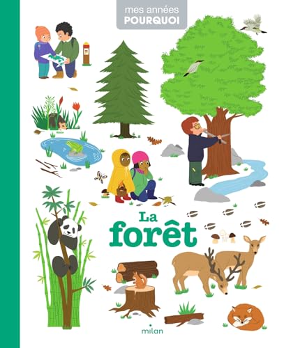 La forêt von MILAN