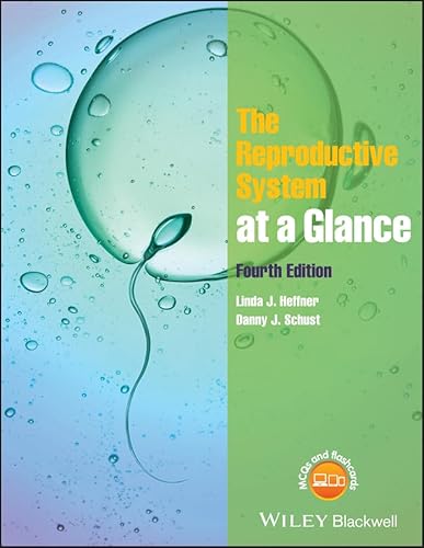 The Reproductive System at a Glance