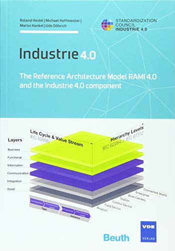 Industrie 4.0: The Reference Architecture Model RAMI 4.0 and the Industrie 4.0 component (DIN Media Innovation)