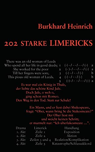 202 starke Limericks