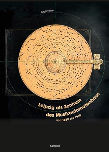 Leipzig als Zentrum des Musikautomatenbaus von 1880 bis 1930