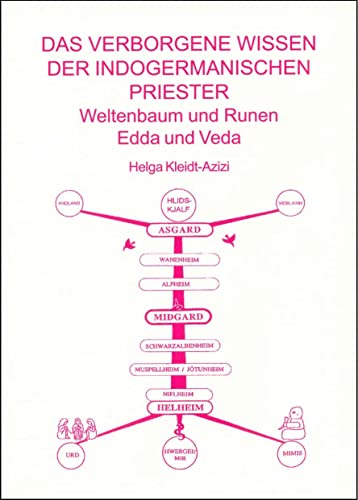 Das verborgene Wissen der indogermanischen Priester-Brahmanen /Armanen: Weltenbaum und Runen-Edda und Veda